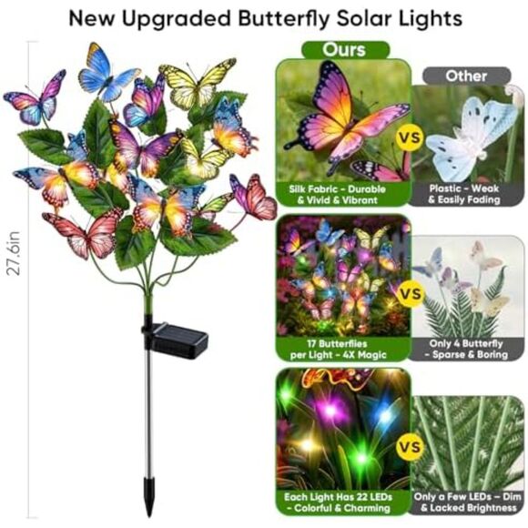 Garden Outdoor Solar Lights Waterproof Decor Yard Patio 2 Pck 34 Lights - Picture 3 of 12